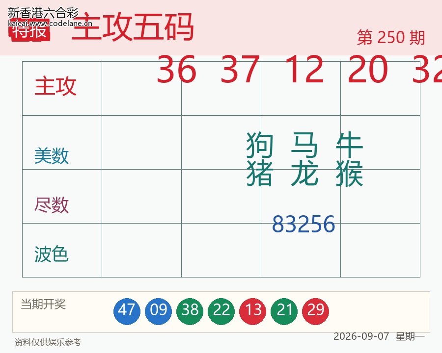 主攻五码